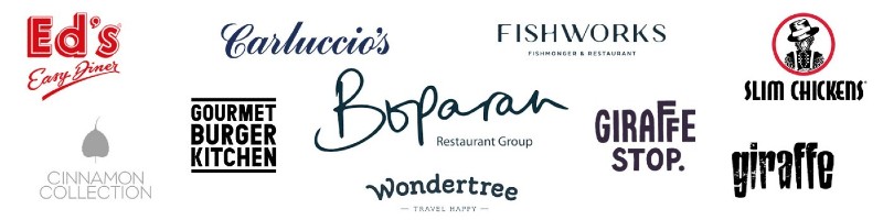 Boparan Restaurant Group