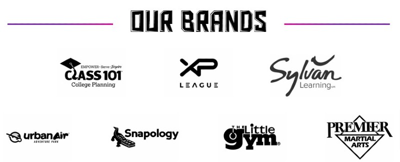 Unleashed Brands Franchise Family