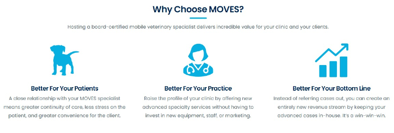 MOVES Mobile Veterinary Franchise 