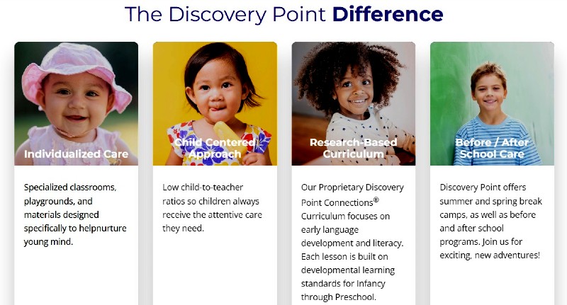 Discovery Point Franchise Difference