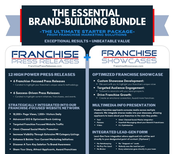 the essential brand building bundle v2