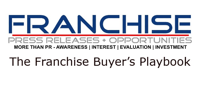 How to Plan for Multi-Unit Franchise Growth