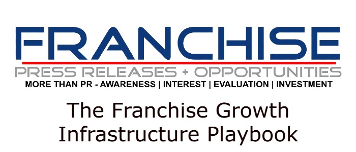 Identifying Infrastructure Gaps Before They Break the System