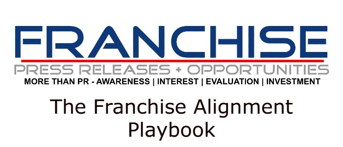 Marketing & Branding Alignment — Maintaining a Cohesive Identity Across Units