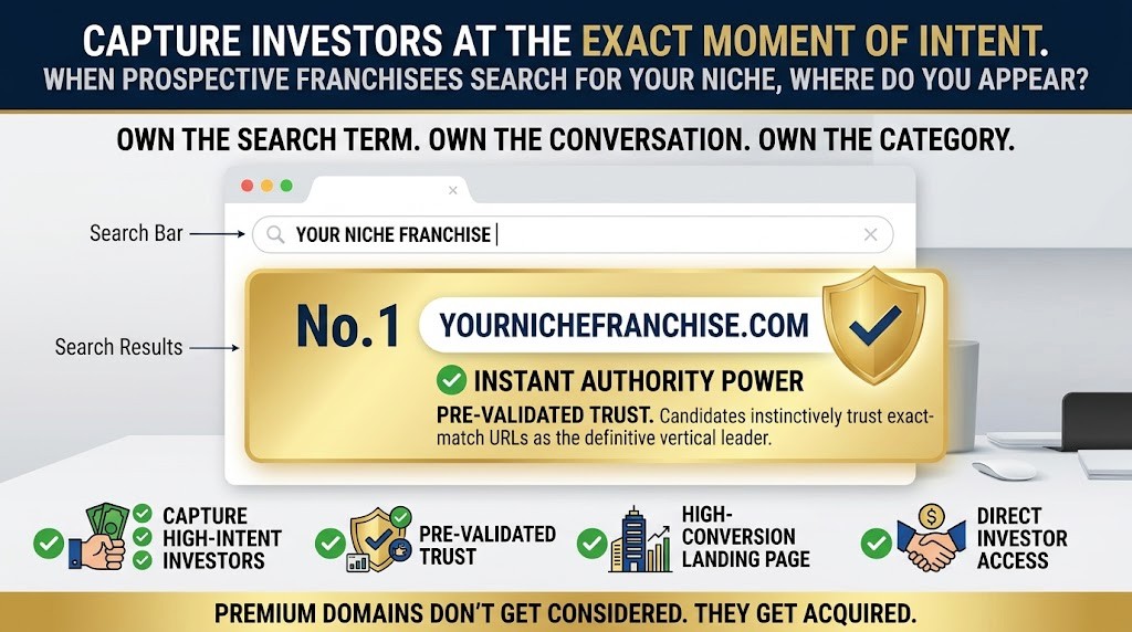 franchise domains for sale