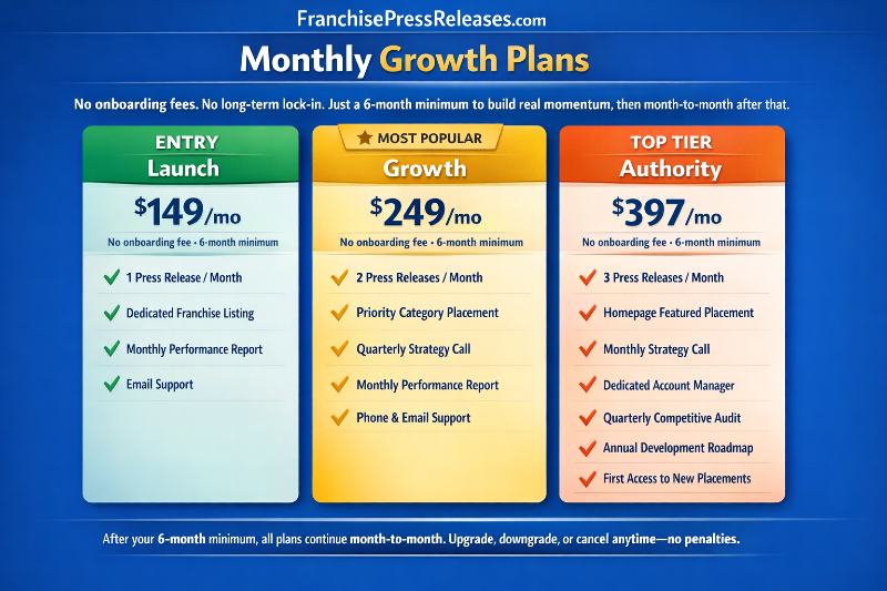 franchise press releases marketing plans