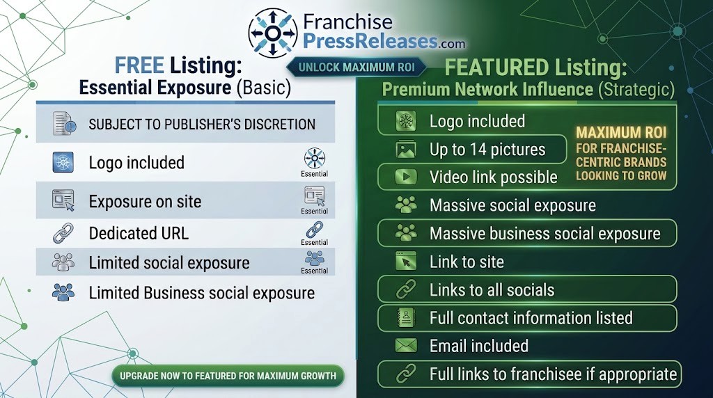 franchise press releases featured pr