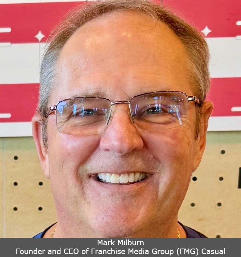 Mark Milburn,Founder and CEO of Franchise Media Group